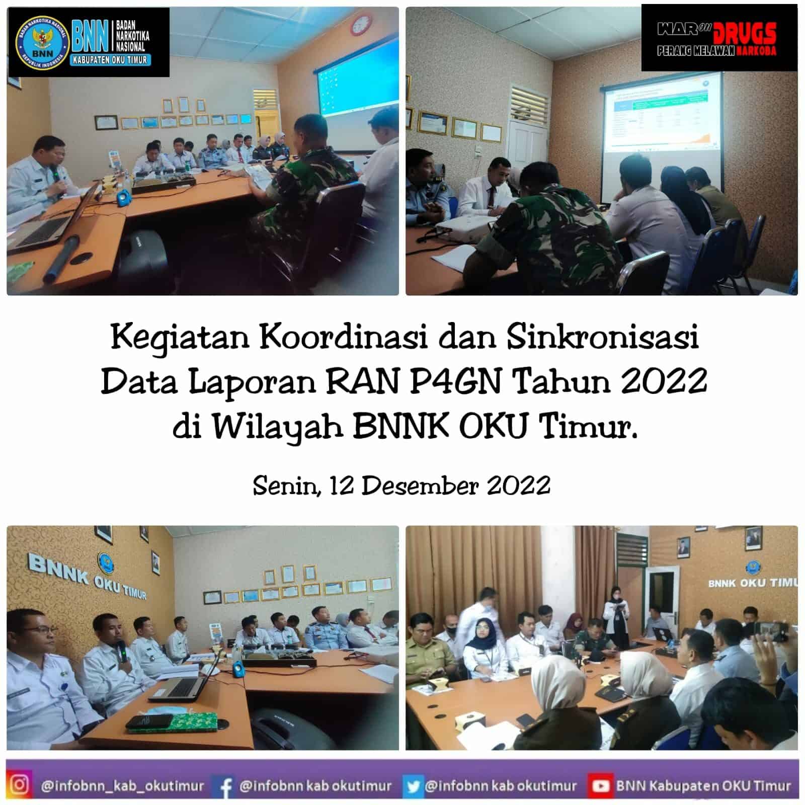 Koordinasi dan Sinkronisasi Data Laporan RAN P4GN Tahun 2022 Koordinasi dan Sinkronisasi Data Laporan RAN P4GN Tahun 2022